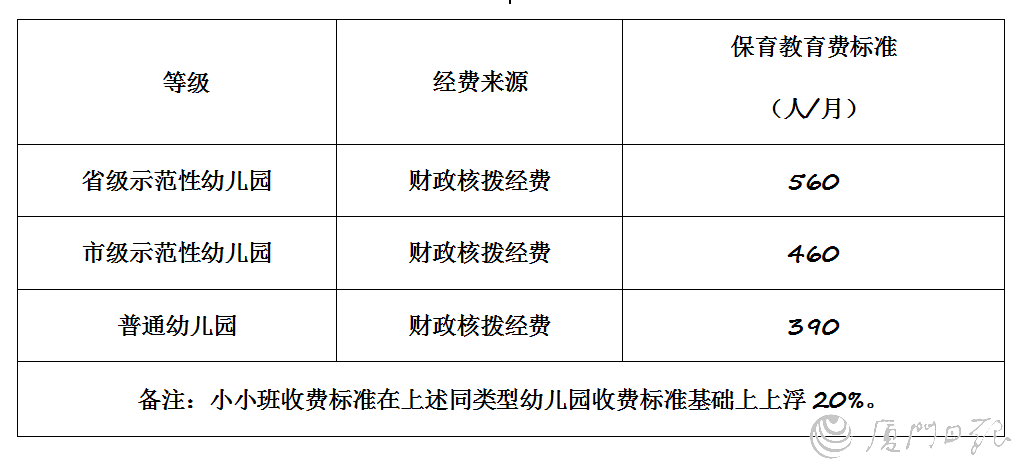 第205页